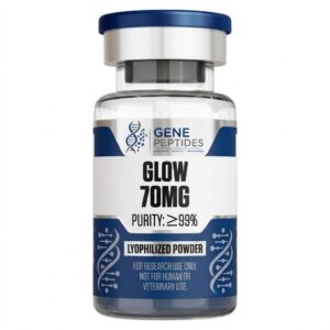 GLOW (GHK-Cu 50mg + TB-500 10mg + BPC-157 10mg) 70mg Blend